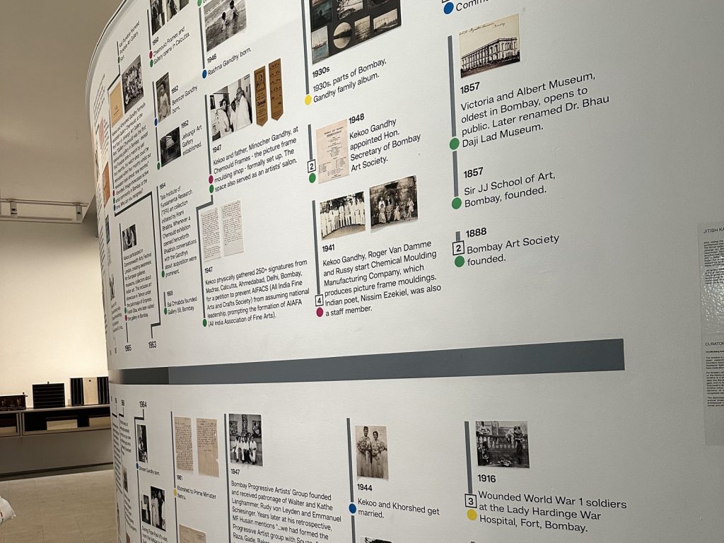 Chemould Archives timeline